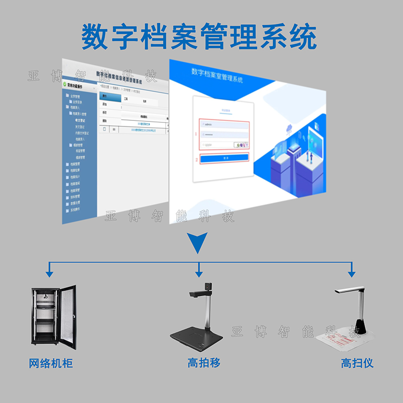 數字檔案（àn）管理係統