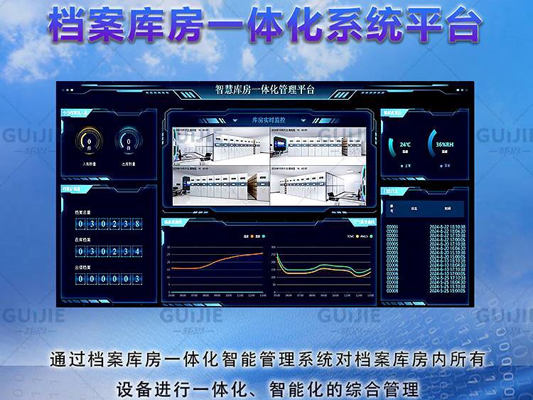 智慧檔案（àn）庫房一體化係統